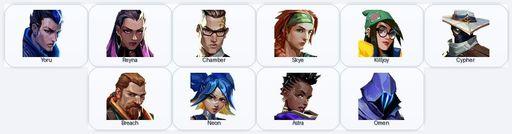 EU | 3 Skins + 10 Agents | Forsaken Ritual Blade / Glitchpop Operator / Velocity Shorty | Full Access