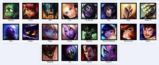 EUW | Unranked | Handmade | Level 19 | 2 Skins | 20 Champions | Full Access