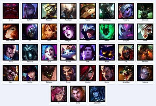 RU | Unranked | Handmade | Level 56 | 14 Skins | 35 Champions | Full Access