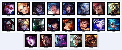 EUW | Unranked | Handmade | Level 18 | 1 Skins | 21 Champions | Full Access