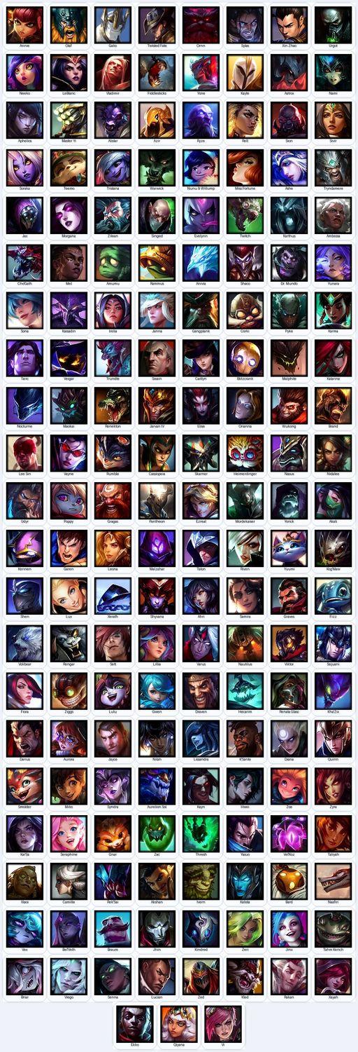 VN | Unranked | Handmade | Level 202 | 89 Skins | All Champs | 50293 BE | 14421 OE | Medieval Twitch | Elementalist Lux | Full Access