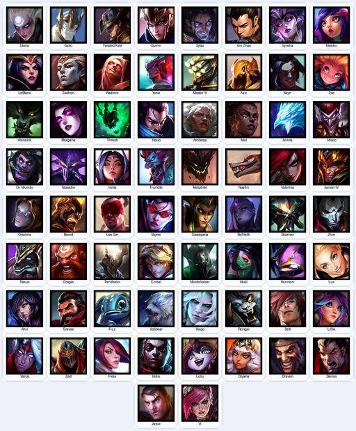 EUW | Unranked | Handmade | Level 51 | 5 Skins | 66 Champions | Full Access