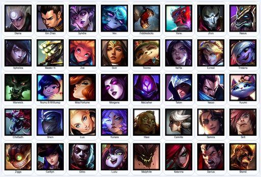 RU | Unranked | Handmade | Level 20 | 40 Champions | Full Access