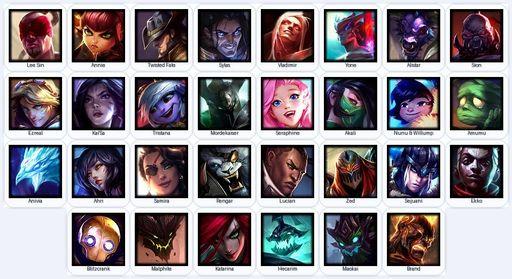EUN | Unranked | Handmade | Level 44 | 8 Skins | 30 Champions | Full Access