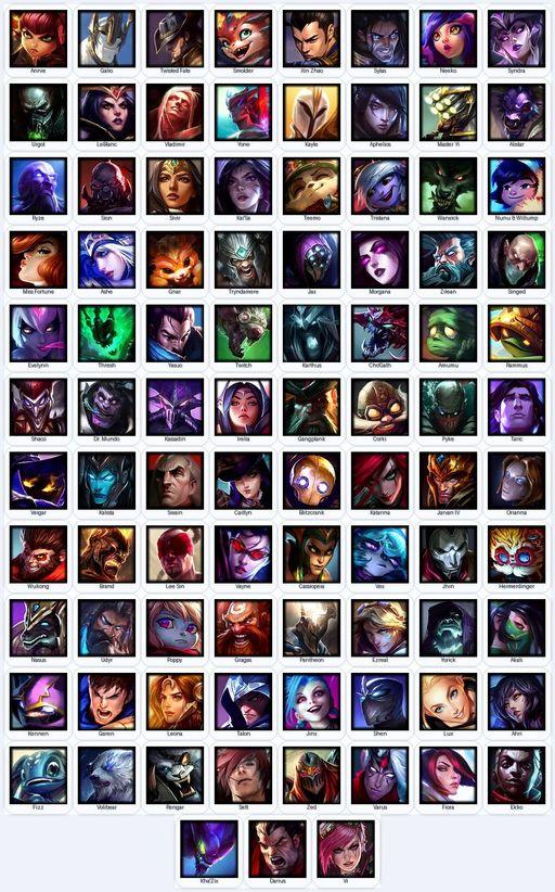 BR | IRON IV | Handmade | Level 209 | 35 Skins | Nearly All Champs (91) | 5555 BE | 3466 OE | Medieval Twitch | Grey Warwick | Elementalist Lux | Full Access