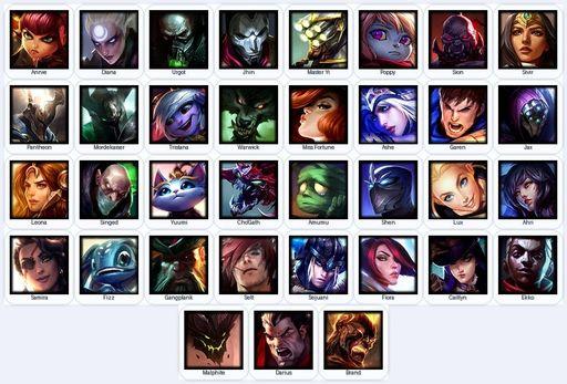 LA | Unranked | Handmade | Level 34 | 5 Skins | 35 Champions | Full Access