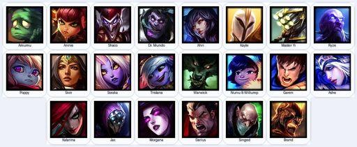 EUW | Unranked | Handmade | Level 16 | 2 Skins | 22 Champions | Full Access