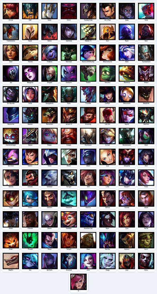 LA | Unranked | Handmade | Level 239 | 25 Skins | Nearly All Champs (107) | 122446 BE | 7754 OE | Medieval Twitch | Grey Warwick | Full Access