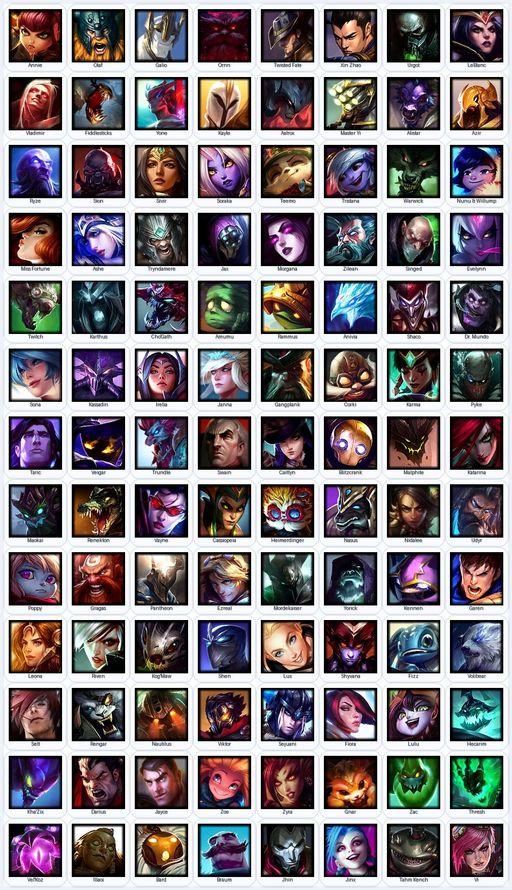 LA | Unranked | Handmade | Level 111 | 54 Skins | Nearly All Champs (104) | 29418 BE | Riot K-9 Nasus | Full Access