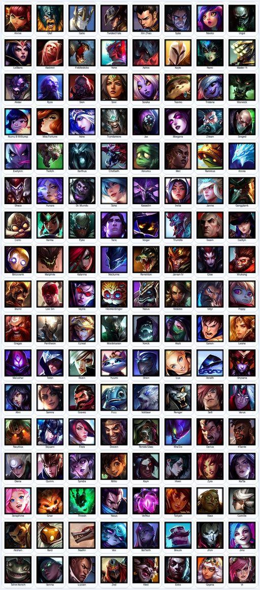 TR | Unranked | Handmade | Level 173 | 53 Skins | Nearly All Champs (136) | Medieval Twitch | Grey Warwick | Full Access