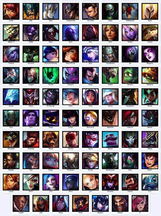 EUN | Unranked | Handmade | Level 55 | 61 Skins | 79 Champions | Spirit Guard Udyr | Full Access