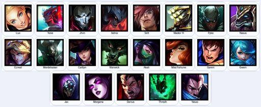 VN | Unranked | Handmade | Level 18 | 2 Skins | 21 Champions | Full Access