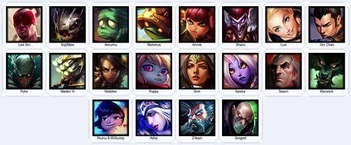 EUW | Unranked | Handmade | Level 16 | 1 Skins | 20 Champions | Full Access