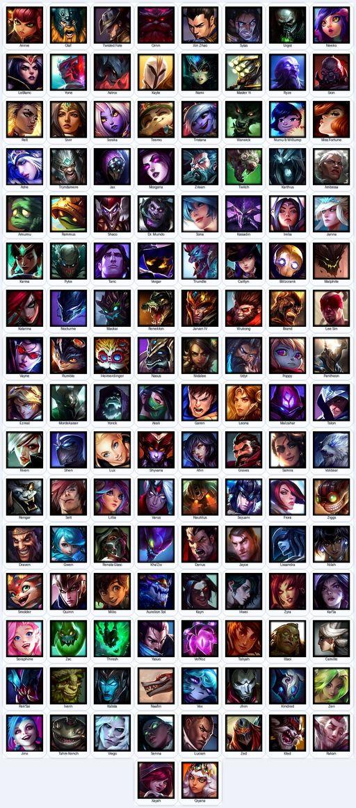 BR | Unranked | Handmade | Level 265 | 43 Skins | Nearly All Champs (130) | 19081 BE | 3467 OE | Riot Graves | Grey Warwick | Full Access