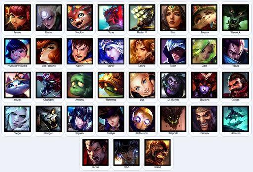 EUN | Unranked | Handmade | Level 31 | 1 Skins | 35 Champions | Full Access