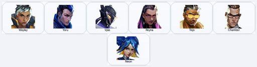 EU/Iron | 10 Skins + 7 Agents + 1050 VP + 205 RP | Byteshift Outlaw / Byteshift Judge / Byteshift Vandal / Refractrix Guardian | Full Access