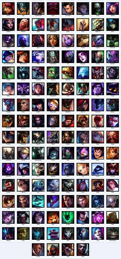 VN | Unranked | Handmade | Level 77 | 79 Skins | Nearly All Champs (126) | 5869 BE | Full Access