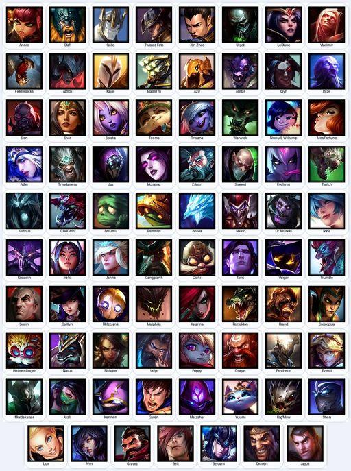VN | Unranked | Handmade | Level 32 | 18 Skins | 79 Champions | Full Access