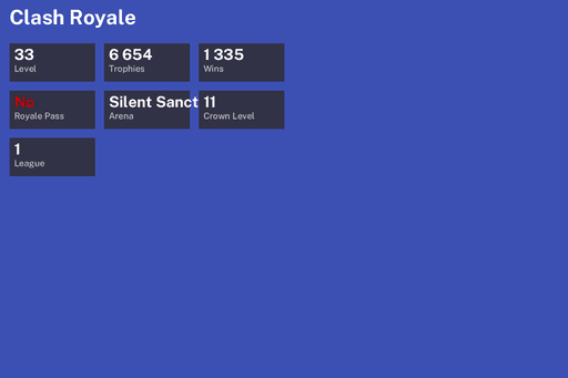 [KT11] | Level 33 | 6654 Trophies | Silent Sanctuary | 1335 Wins | BS Lv.43 | Full Access