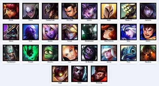 TR | Unranked | Handmade | Level 16 | 27 Champions | Full Access