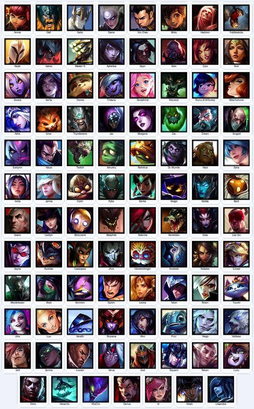 EUN | Unranked | Handmade | Level 164 | 92 Skins | Nearly All Champs (95) | 14279 BE | 7930 OE | Full Access