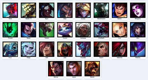EUN | Unranked | Handmade | Level 25 | 2 Skins | 27 Champions | Full Access