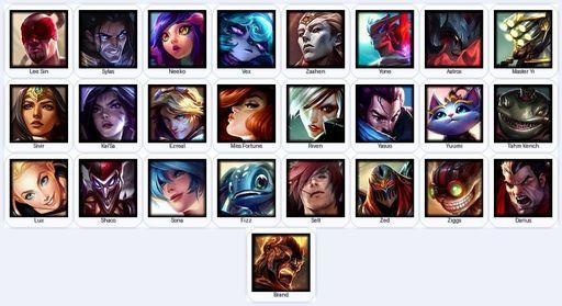 VN | Unranked | Handmade | Level 23 | 1 Skins | 25 Champions | 6380 BE | Full Access