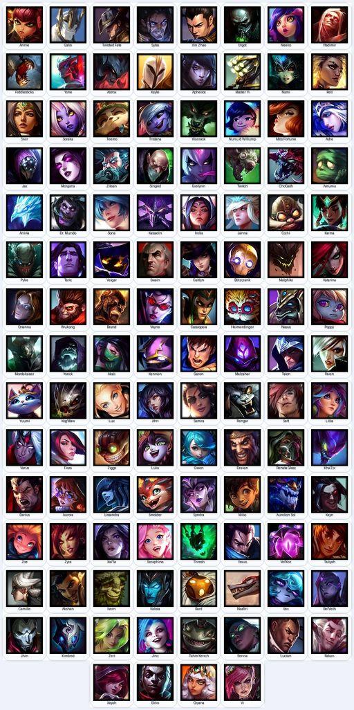 RU | Unranked | Handmade | Level 234 | 76 Skins | Nearly All Champs (120) | 14348 BE | Riot K-9 Nasus | Medieval Twitch | Full Access