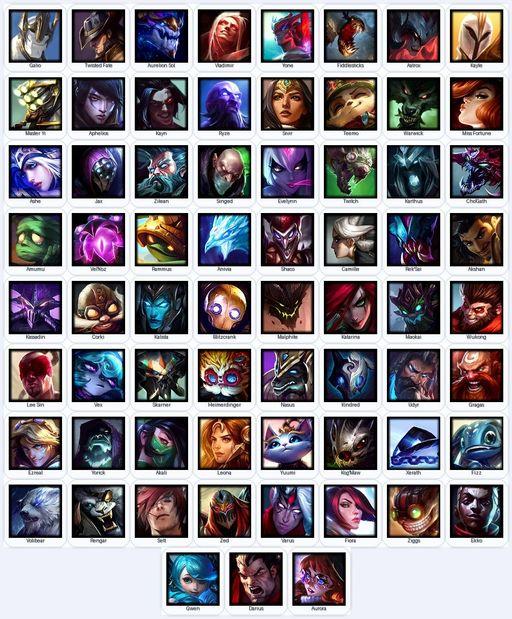 NA | Unranked | Handmade | Level 192 | 43 Skins | 67 Champions | 38922 BE | Medieval Twitch | Grey Warwick | Full Access