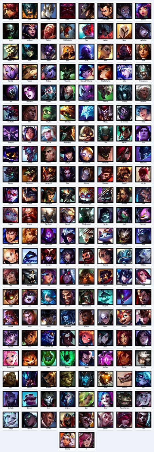 VN | Unranked | Handmade | Level 335 | 258 Skins | All Champs | 77187 BE | 9186 OE | UFO Corki | Judgment Kayle | Grey Warwick | Full Access