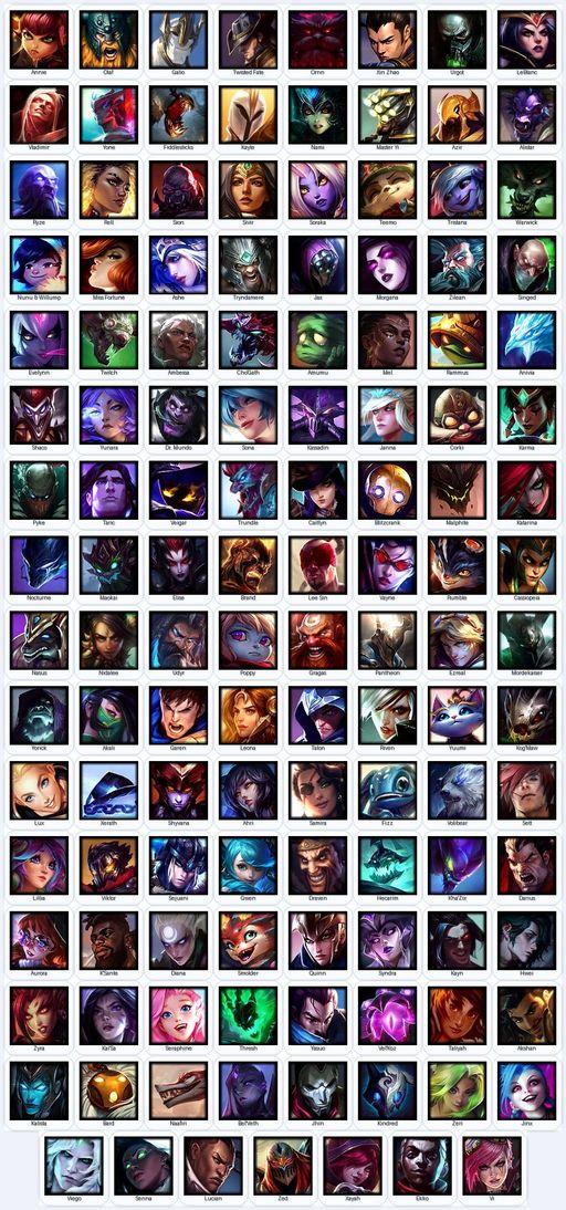 ME | Unranked | Handmade | Level 201 | 70 Skins | Nearly All Champs (127) | 16471 BE | Riot K-9 Nasus | Full Access