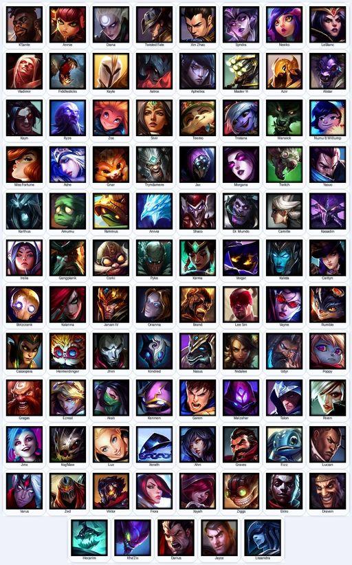 VN | Unranked | Handmade | Level 71 | 27 Skins | Nearly All Champs (93) | King Rammus | Full Access