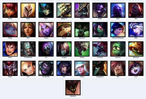 LA | Unranked | Handmade | Level 34 | 2 Skins | 33 Champions | Full Access