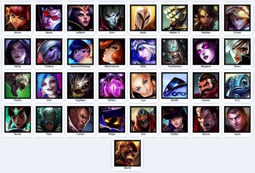 NA | Unranked | Handmade | Level 27 | 4 Skins | 33 Champions | 3322 OE | Full Access