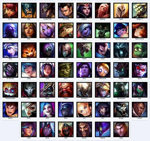 EUN | Unranked | Handmade | Level 70 | 28 Skins | 54 Champions | Riot K-9 Nasus | Full Access