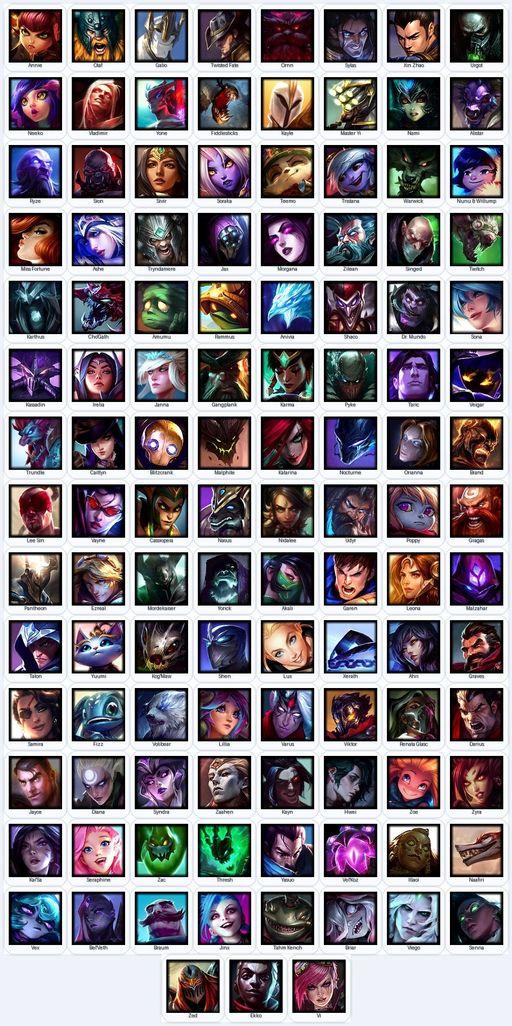 LA | Unranked | Handmade | Level 189 | 31 Skins | Nearly All Champs (117) | 19555 BE | Full Access