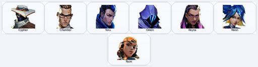 EU/exp Iron | 1 Skins + 7 Agents | Full Access