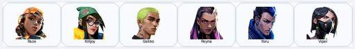 LA | 1 Skins + 6 Agents + 120 RP | Wayfinder Shorty | Full Access