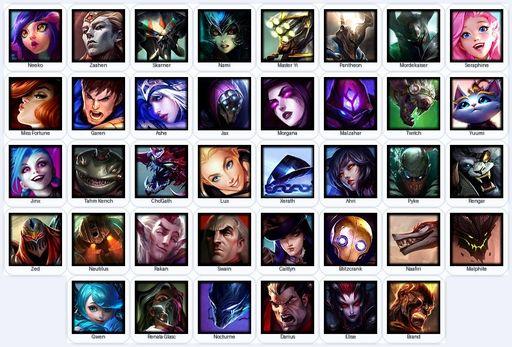 NA | Unranked | Handmade | Level 15 | 1 Skins | 38 Champions | Full Access