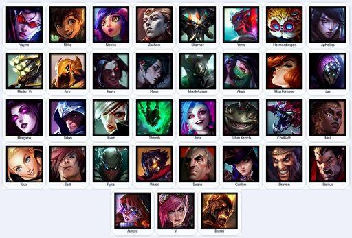 EUN | Unranked | Handmade | Level 23 | 1 Skins | 35 Champions | 5720 BE | Full Access