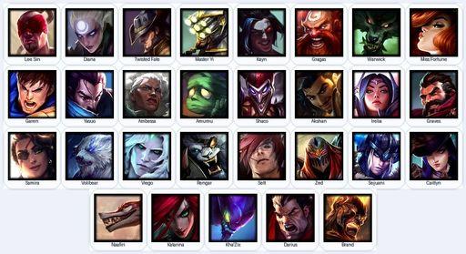 EUW | Unranked | Handmade | Level 40 | 5 Skins | 29 Champions | Full Access