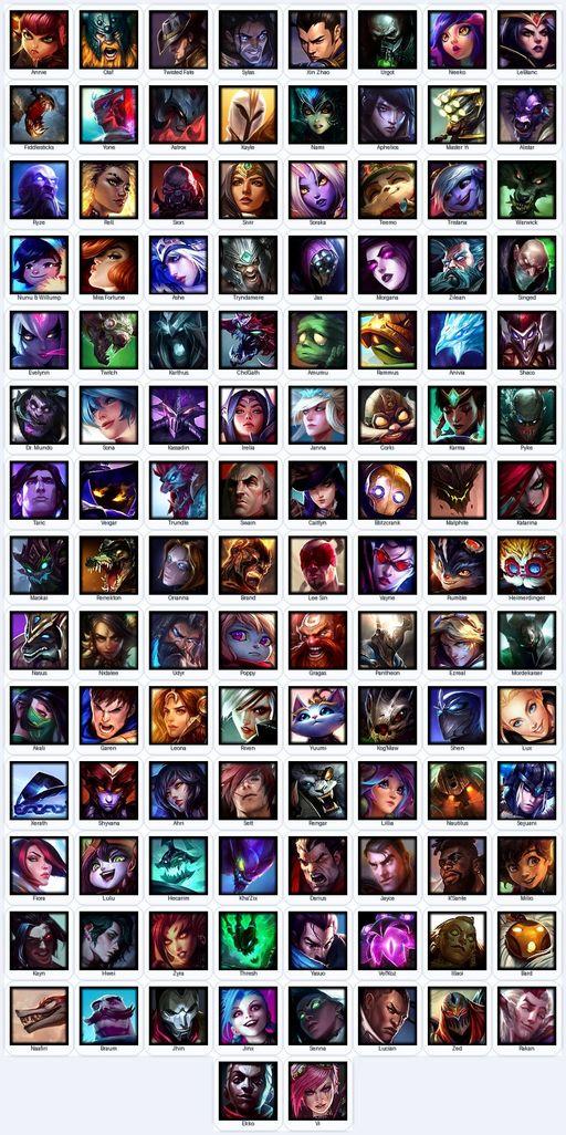 EUW | Unranked | Handmade | Level 235 | 50 Skins | Nearly All Champs (118) | 15249 BE | Grey Warwick | Full Access