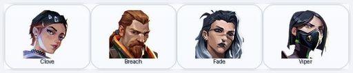 EU | 1 Skins + 4 Agents + 110 RP | Wayfinder Shorty | Full Access