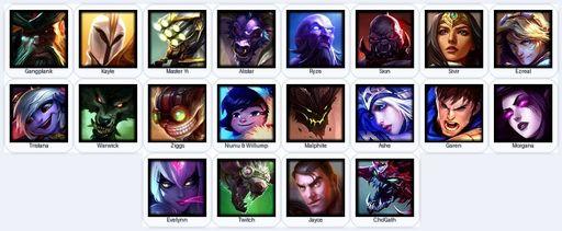 OC | Unranked | Handmade | Level 22 | 5 Skins | 20 Champions | Full Access