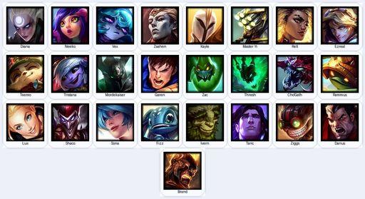 EUW | Unranked | Handmade | Level 18 | 25 Champions | 15840 BE | Full Access