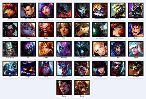 BR | Unranked | Handmade | Level 33 | 12 Skins | 34 Champions | Full Access