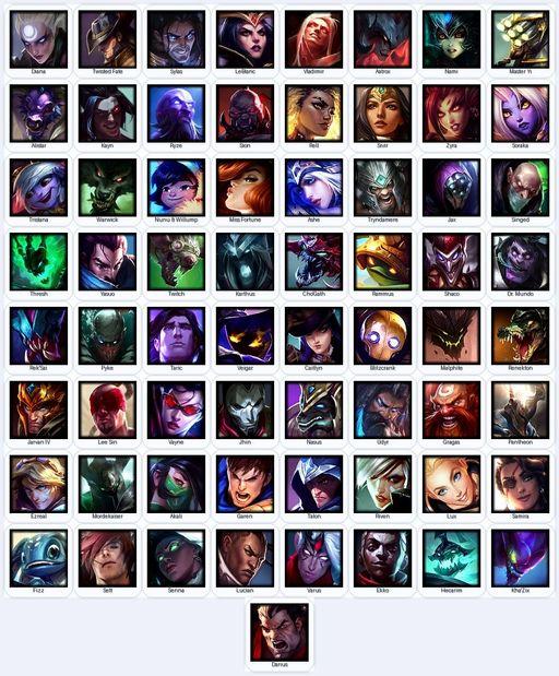VN | Unranked | Handmade | Level 66 | 50 Skins | 65 Champions | 23099 OE | Full Access