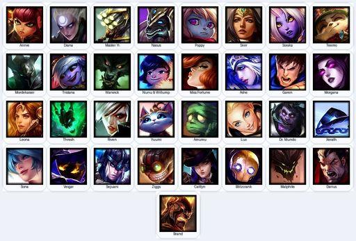 EUN | Unranked | Handmade | Level 15 | 2 Skins | 33 Champions | Full Access