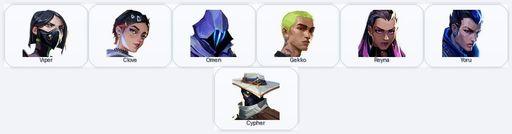 BR | 1 Skins + 7 Agents + 180 RP | Solarex Sheriff | Full Access