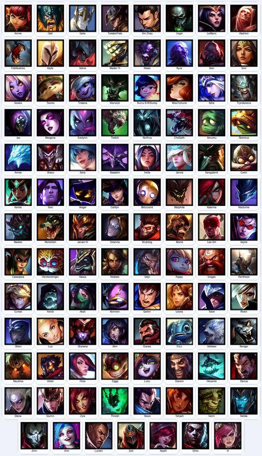 TR | Unranked | Handmade | Level 30 | 71 Skins | Nearly All Champs (103) | Riot K-9 Nasus | Full Access
